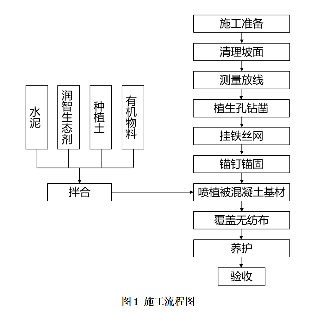 1702025718338045106.png image.png